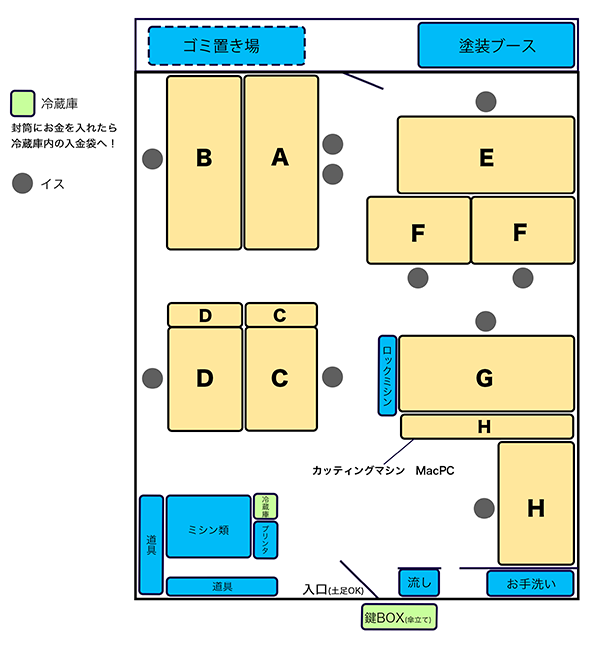 コスナビLABO スペースMAP エリア配置図