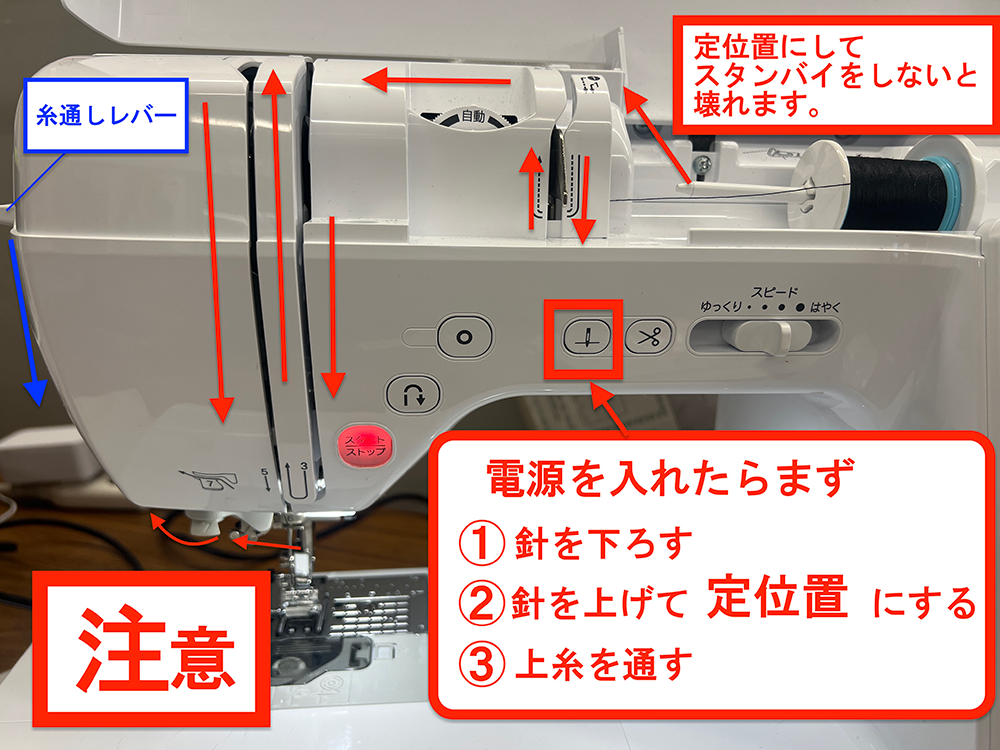 ミシン糸通し注意事項
